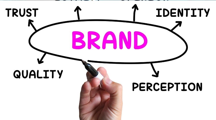 importance-of-brand-image